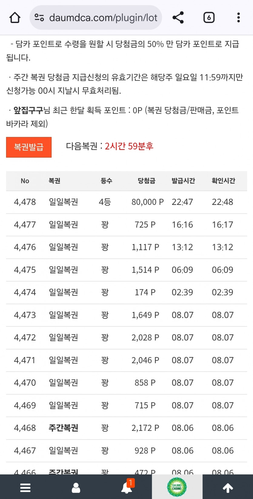 나이도르 4보기!!