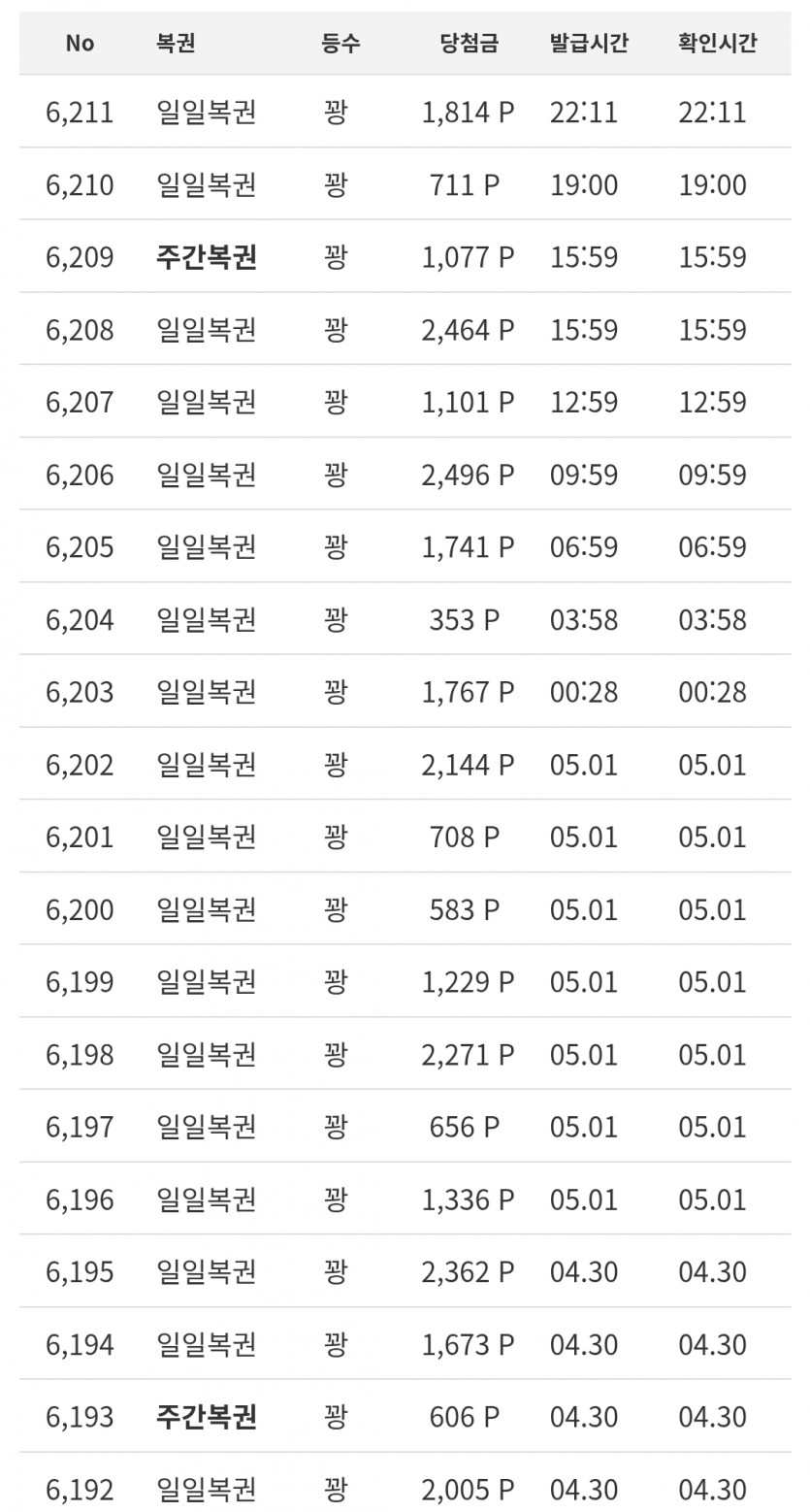 오늘 마지막 복권은!!!