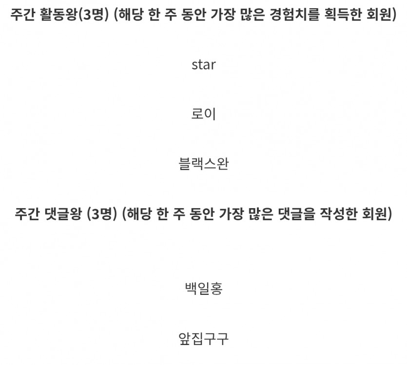 그러고 보니 주간왕!