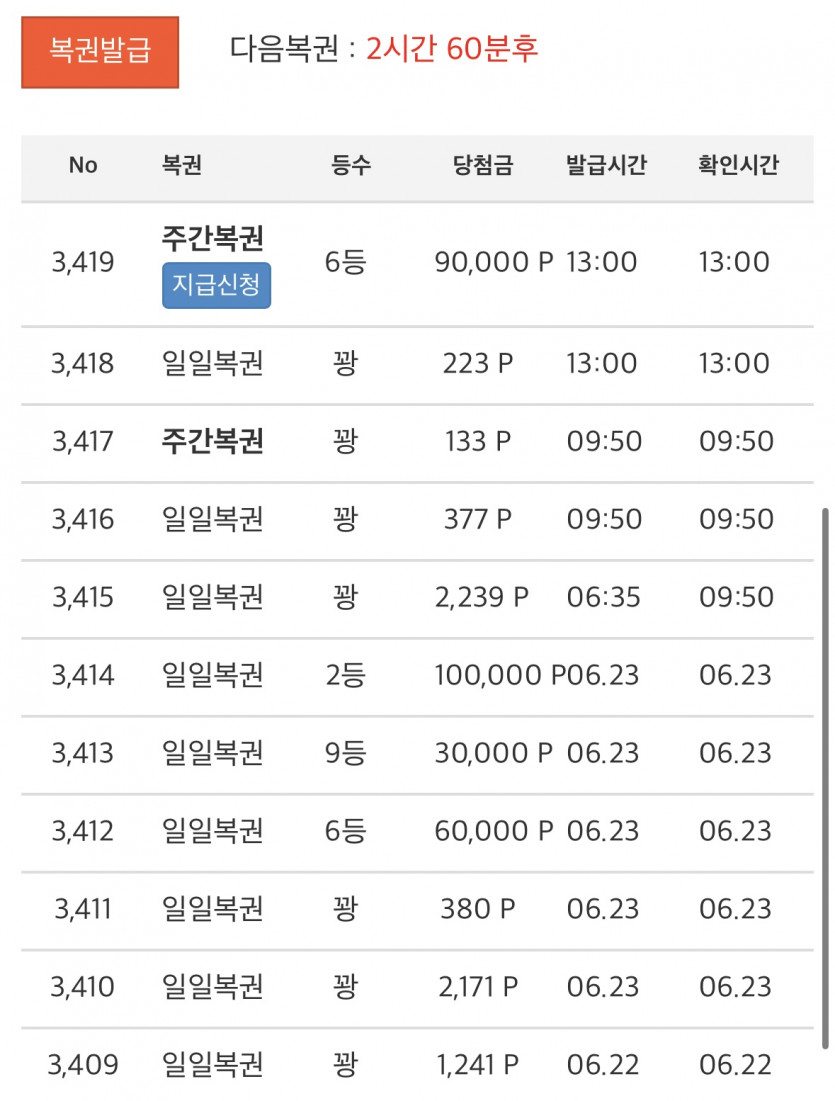 주보기이이이