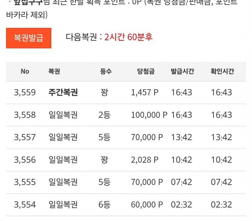 야르야르~ 오늘 복권 찢어따