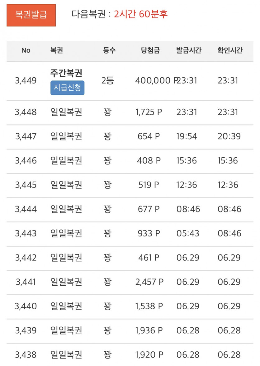 주보기이