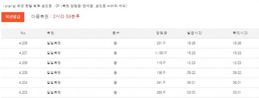 복권 ㄷㄷㄷㄷ 미틴 ㄷㄷㄷ