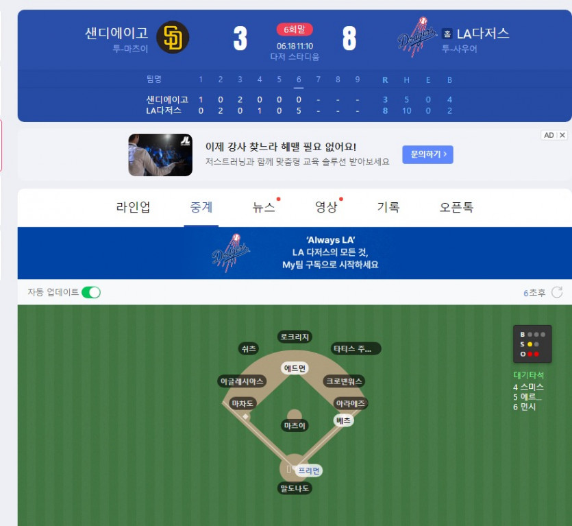 다저스 오바 ㅅㅅㅅㅅㅅㅅㅅㅅㅅㅅㅅㅅㅅㅅㅅ