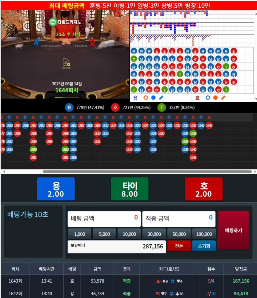 오후 용호는요 ㄷㄷㄷㄷㄷㄷㄷ