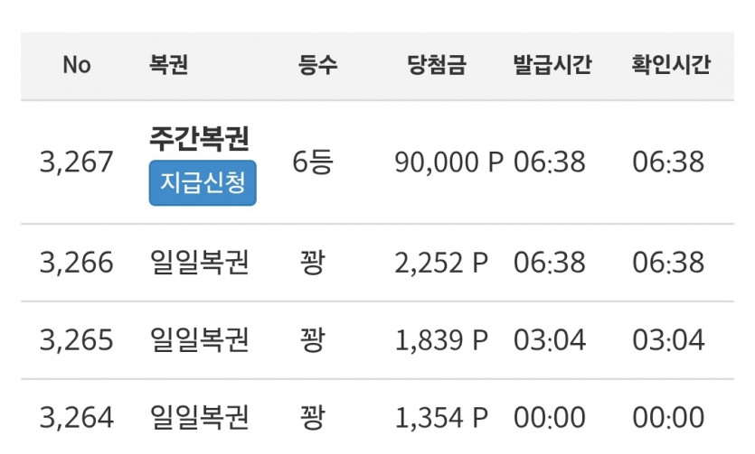 주복