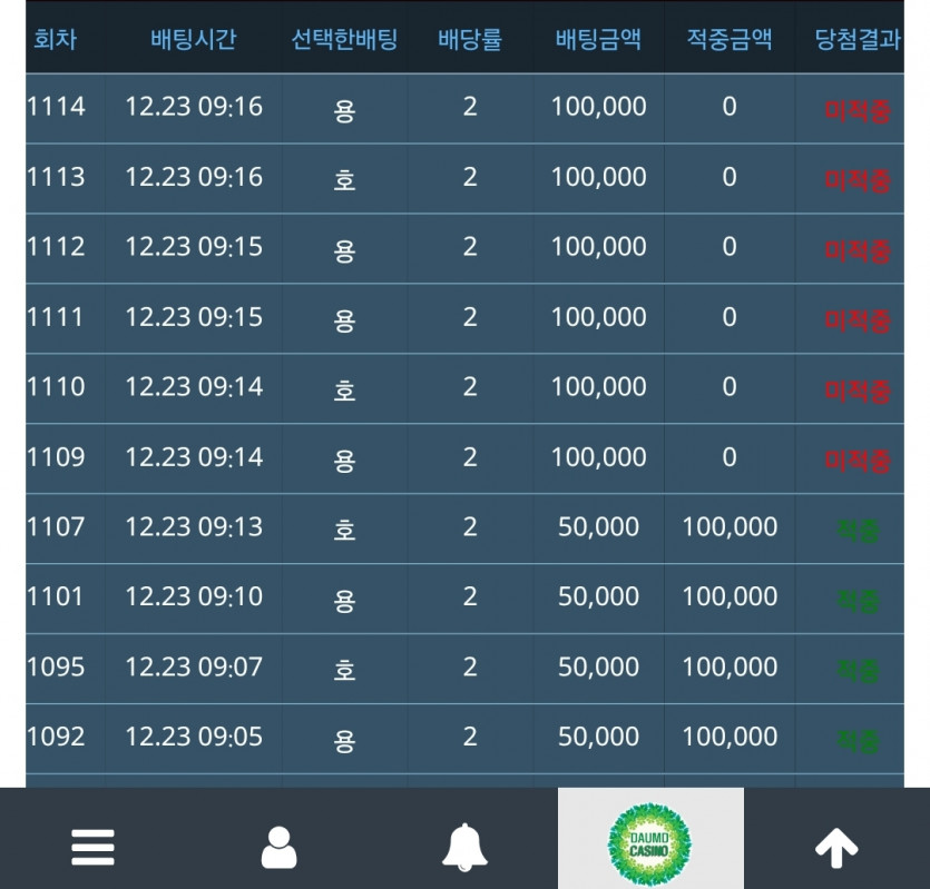 진짜주작임?ㅋㅋ