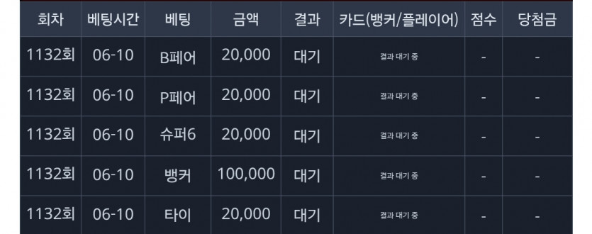 하나만