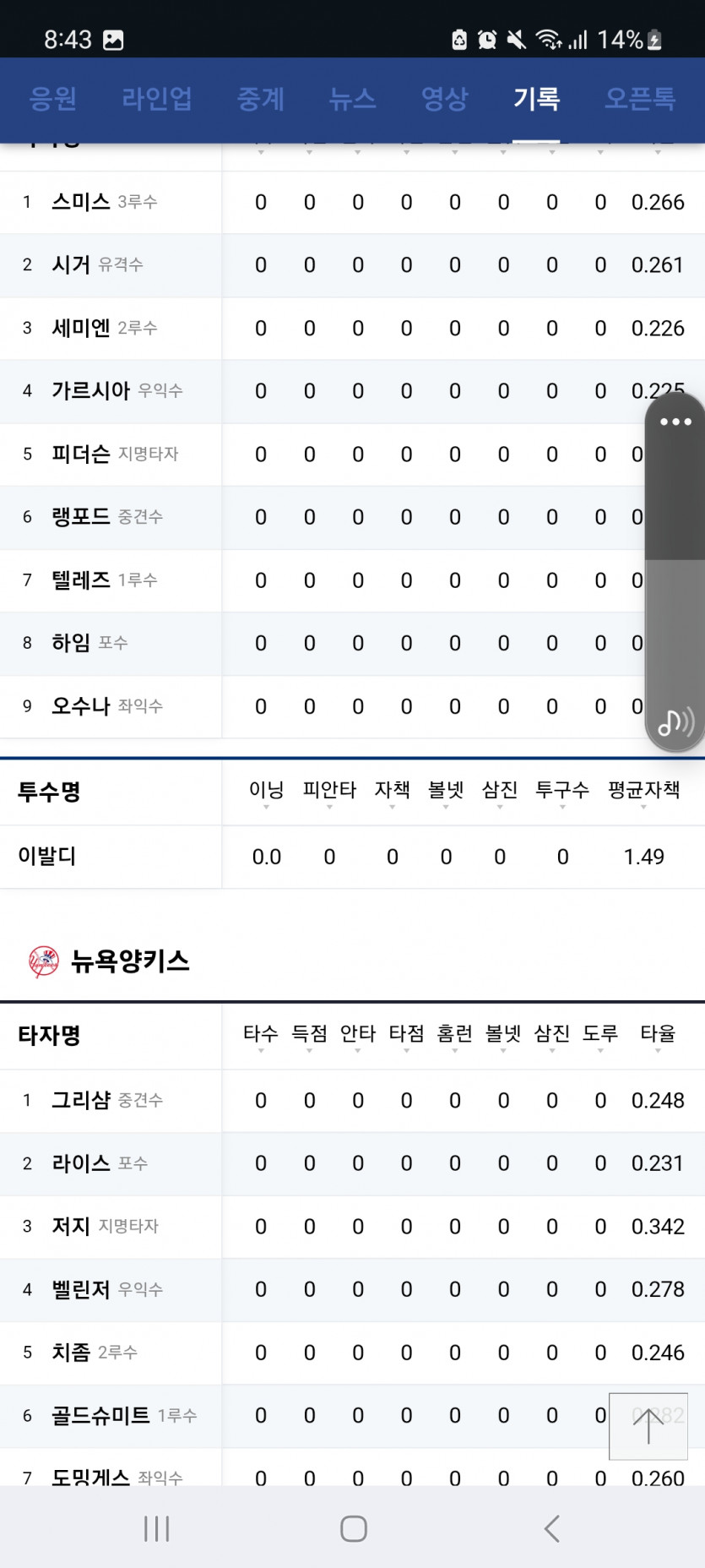 텍사스 5이닝 가자고오오오