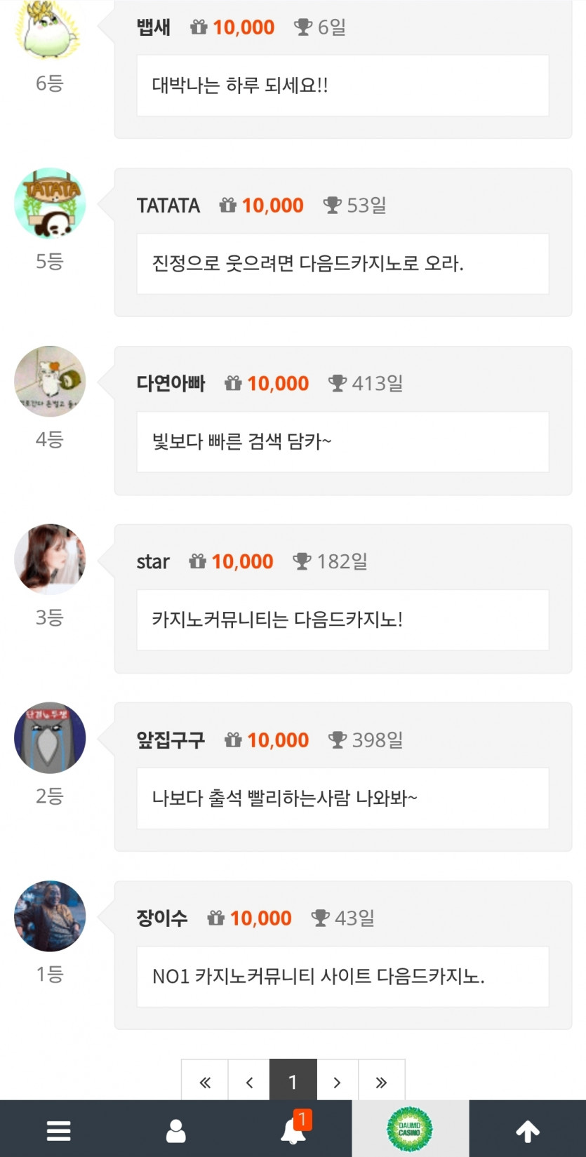 달콤한 출체기여