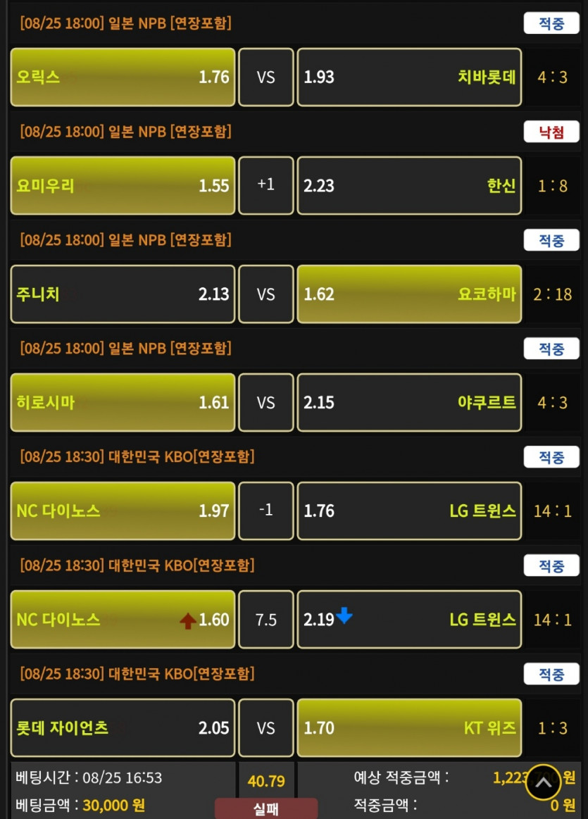 아쉽다.,..아쉬워....ㅠㅠㅠ