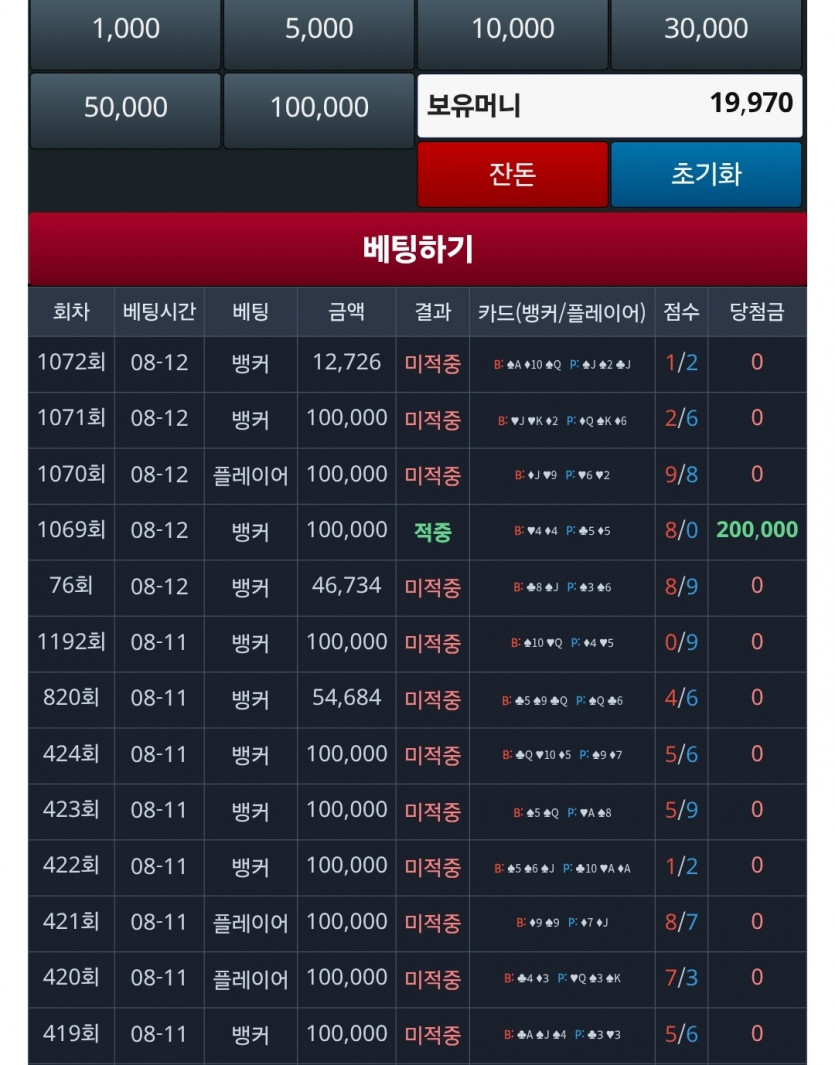 오랜 연패를 끊고?