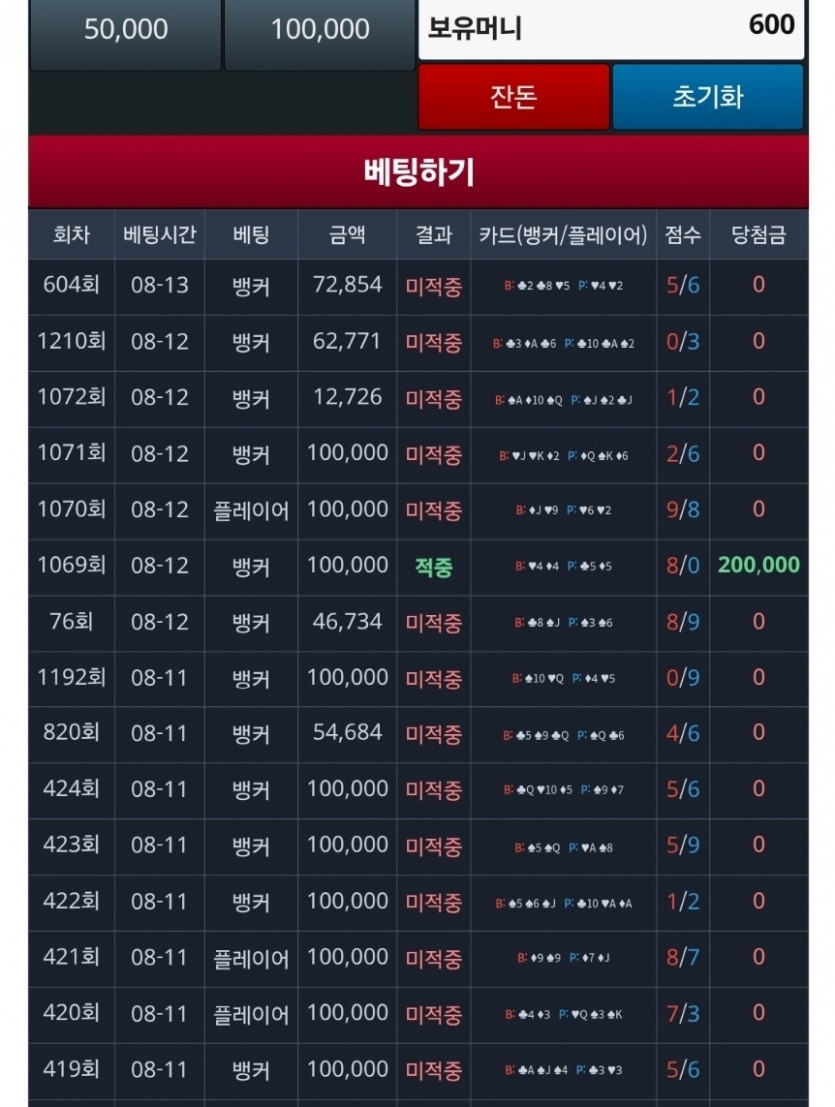 저기하나적중이가?