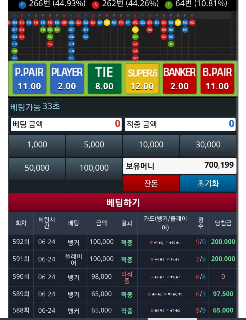 오랜만에?!