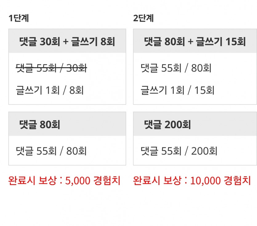 리피리 시간이 왔어요