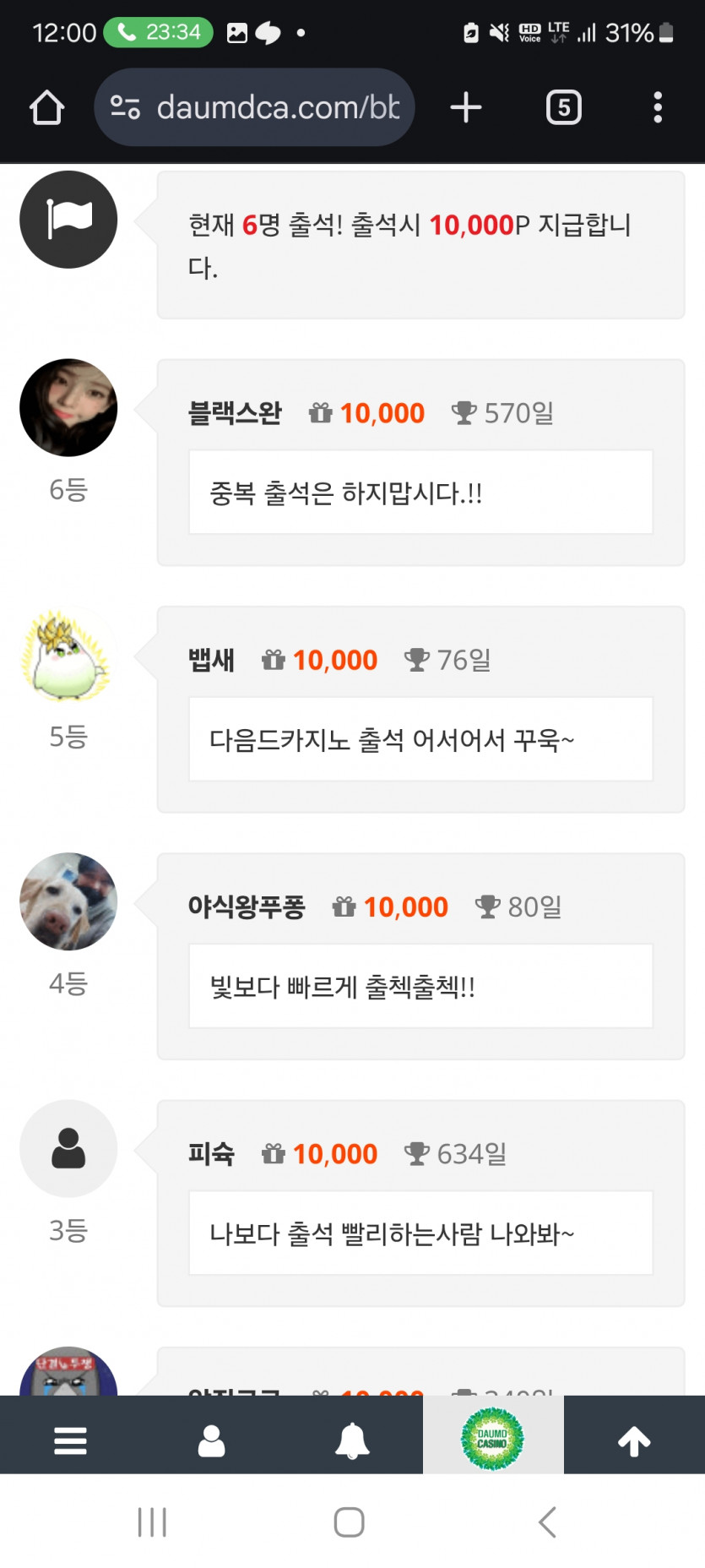 5등으로 오랜만에 순방!!