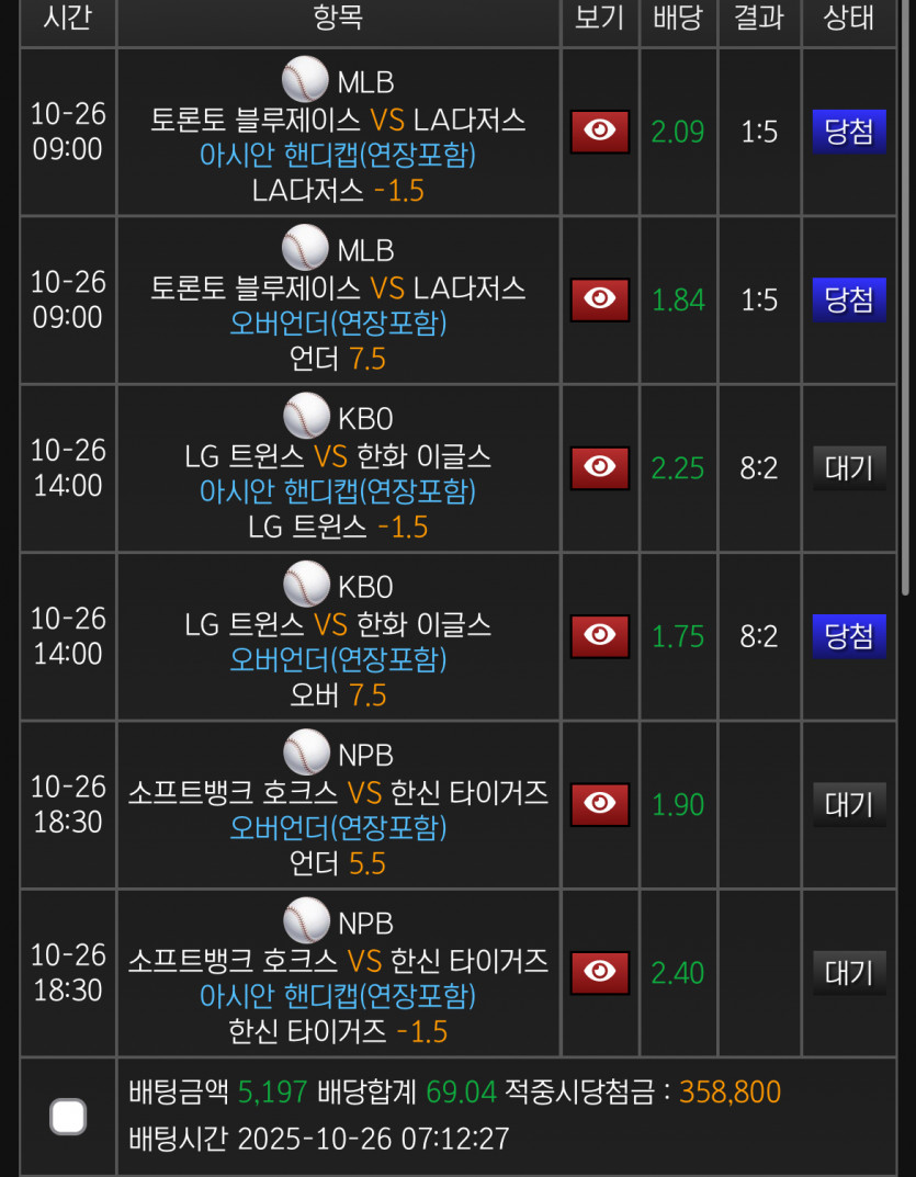 요거까지 먹어보자욘