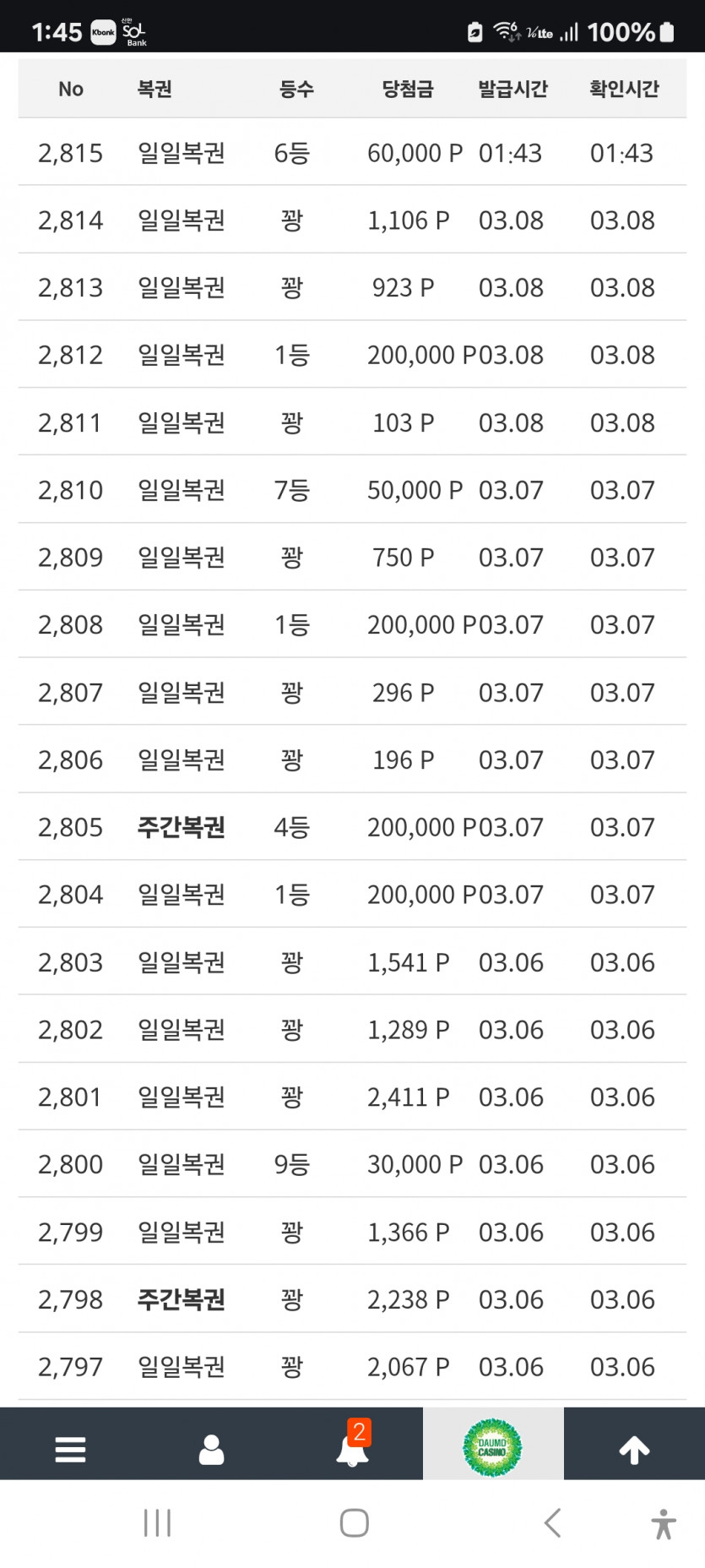 권이가 미쳤어요 ㅎ