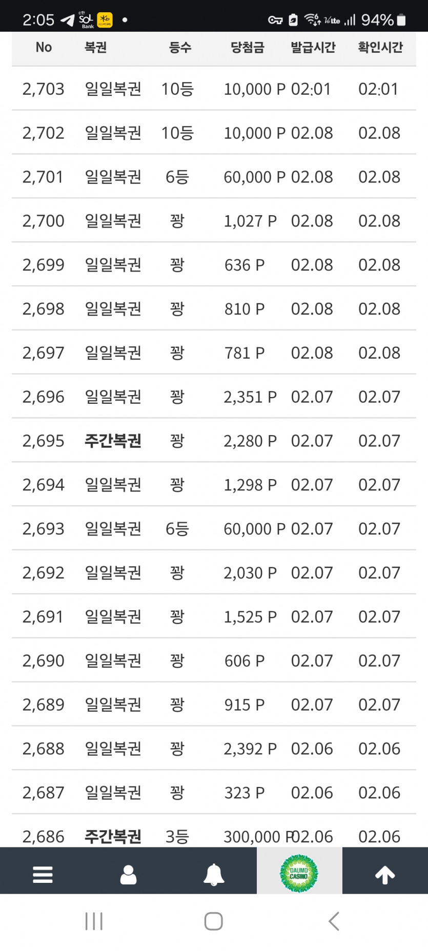 이거 이상한데요,,,
