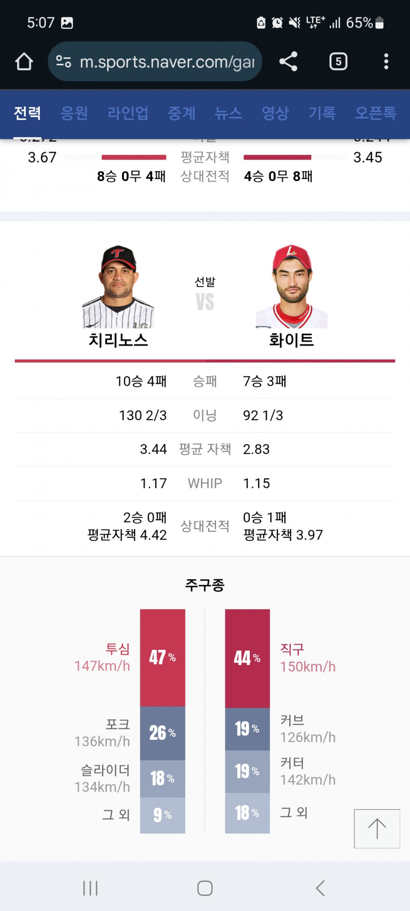 오늘 국야는 스크로 갑니다ㄷ