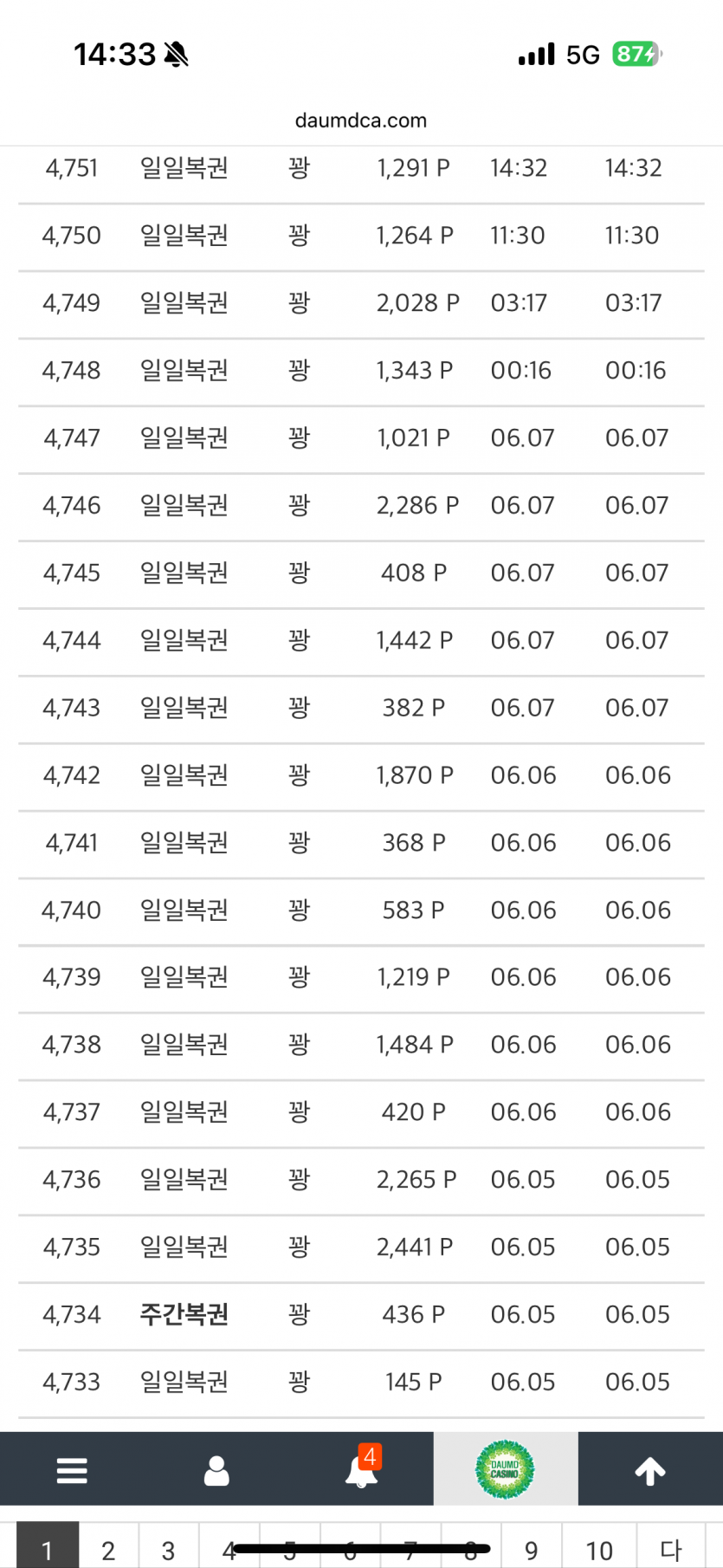 복권 현황!!