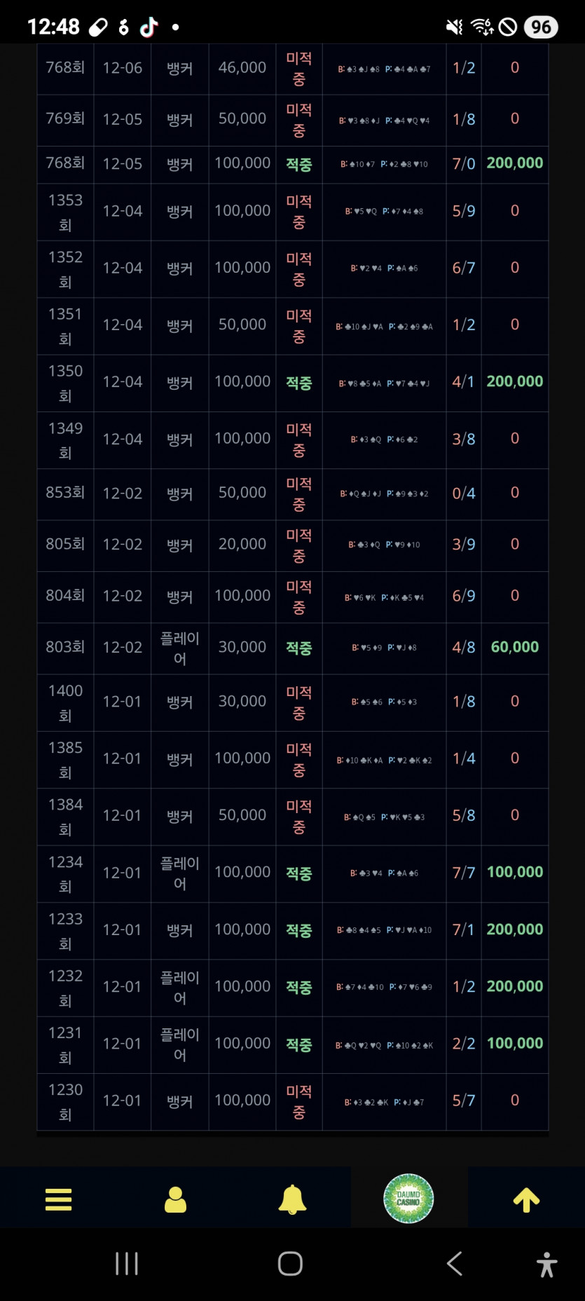 역시 개포바 ㅋㅋㅋ