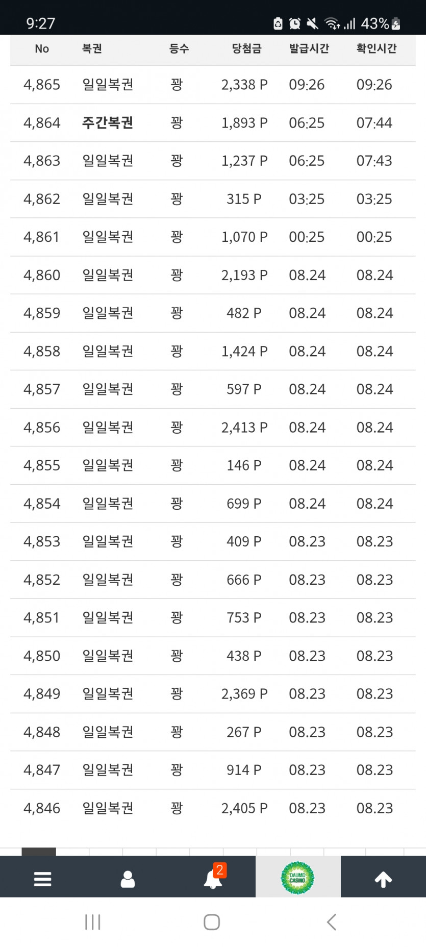 꽝줄의 시작ㄷㄷ