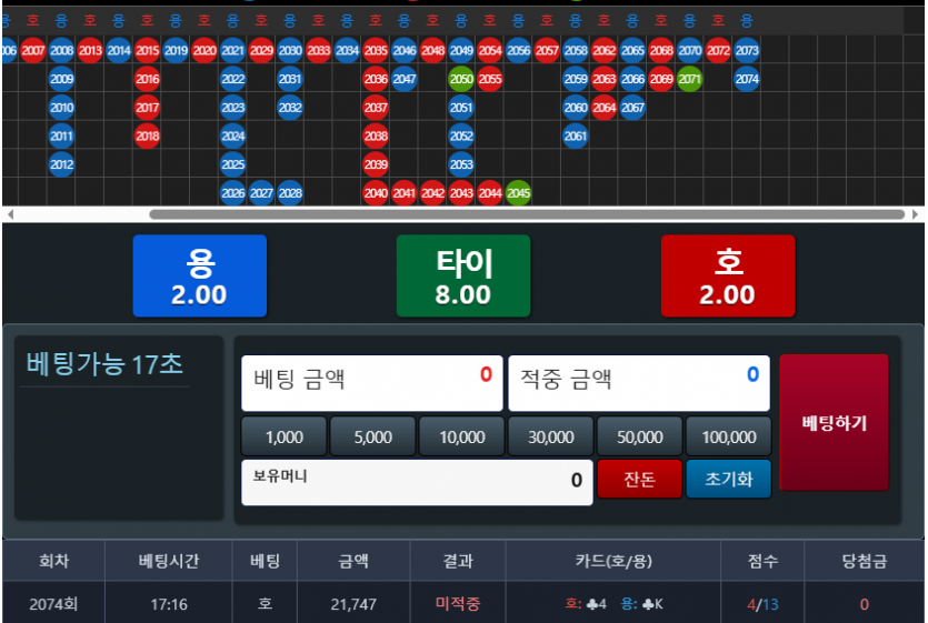 베벳상.. 호 아니지만 섭두..