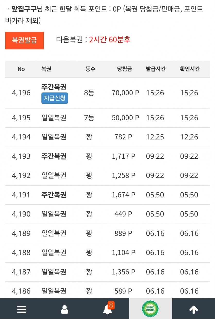 크 결국은 쌍으로 줘버리네! 일7주8!
