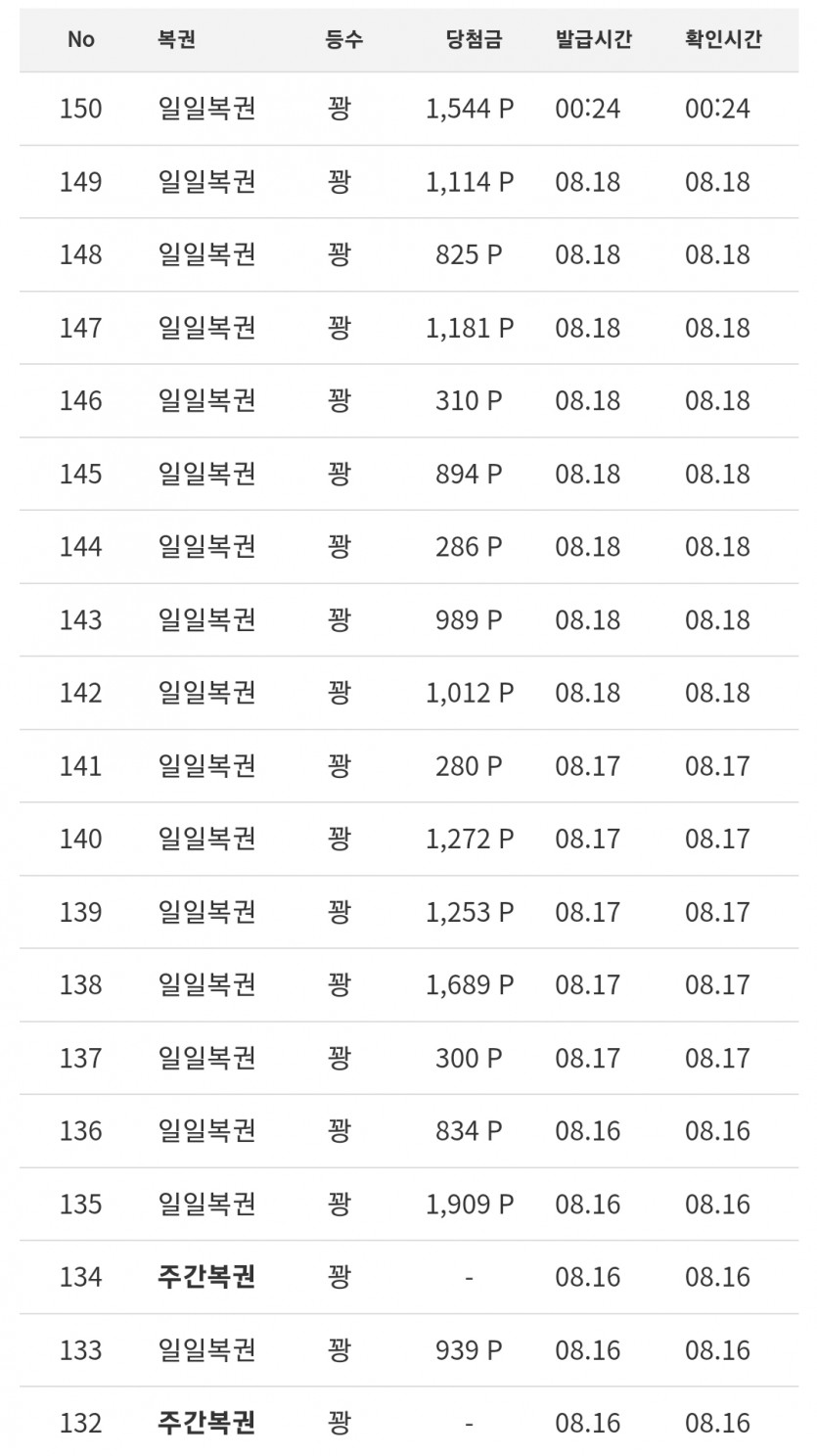 시원한 꽝줄