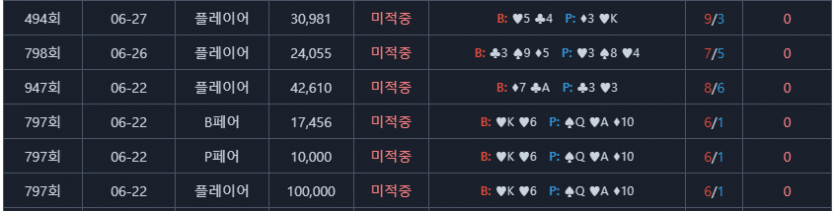 ㅅ..심하네.. 포바형