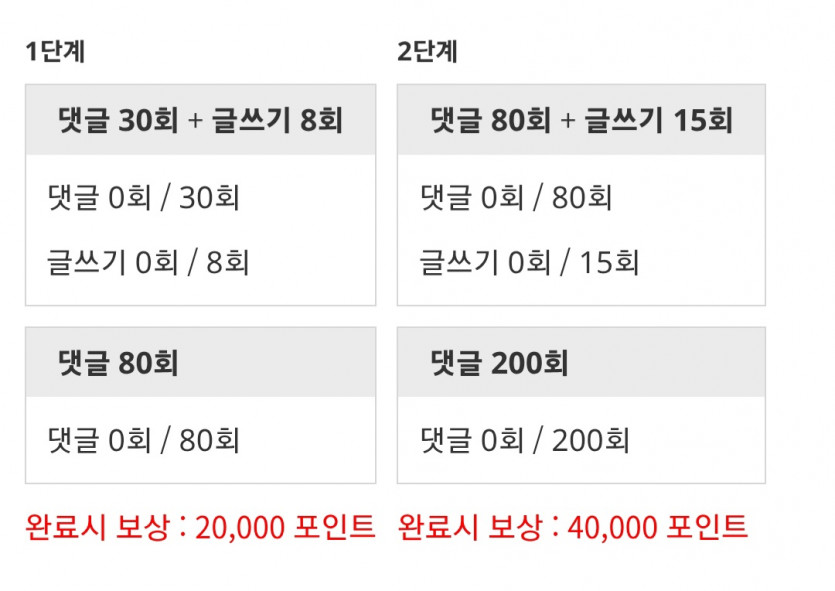 겨자론 가자고오오오