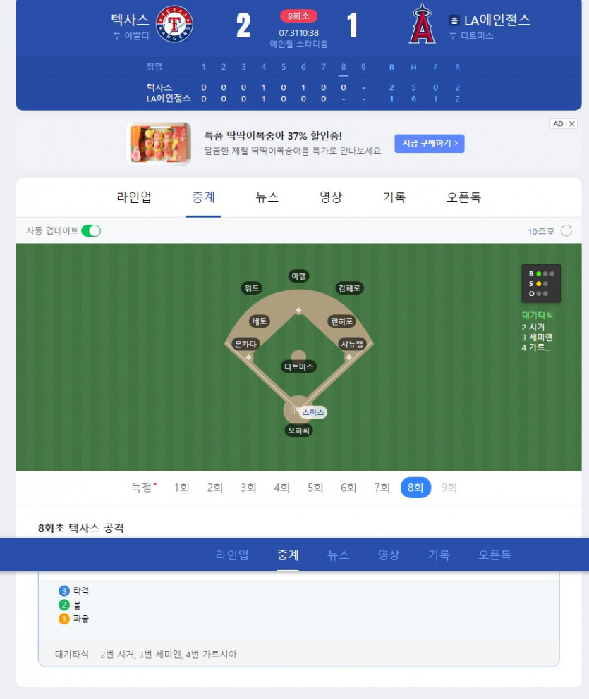 텍사스 제발 1점 더내라;;