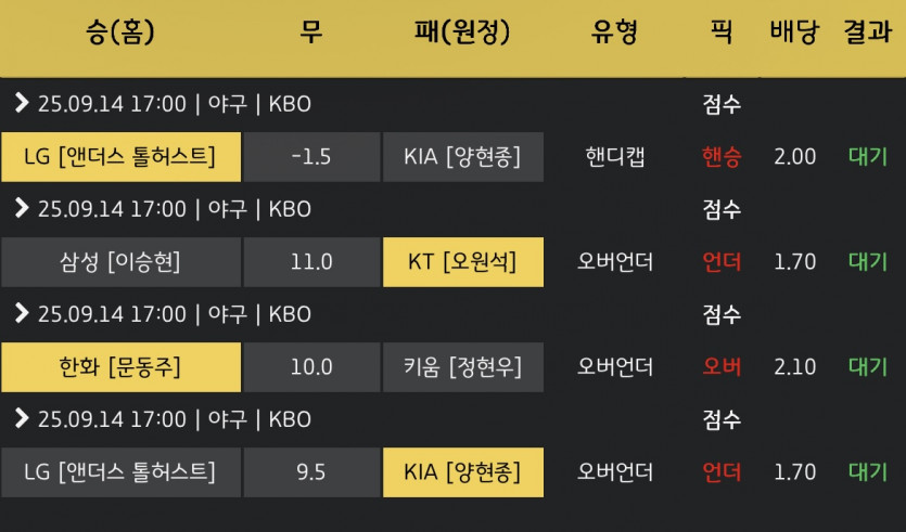 오랜만에