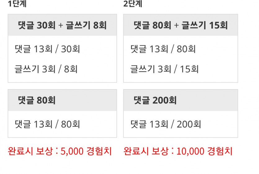 겨자론 가자고오오오