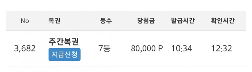 주복 7등 ㅅㅅㅅ
