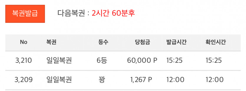 코담 육덕