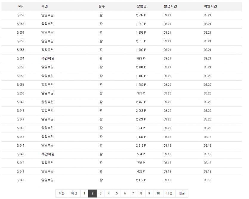 왜 나만 안줘?