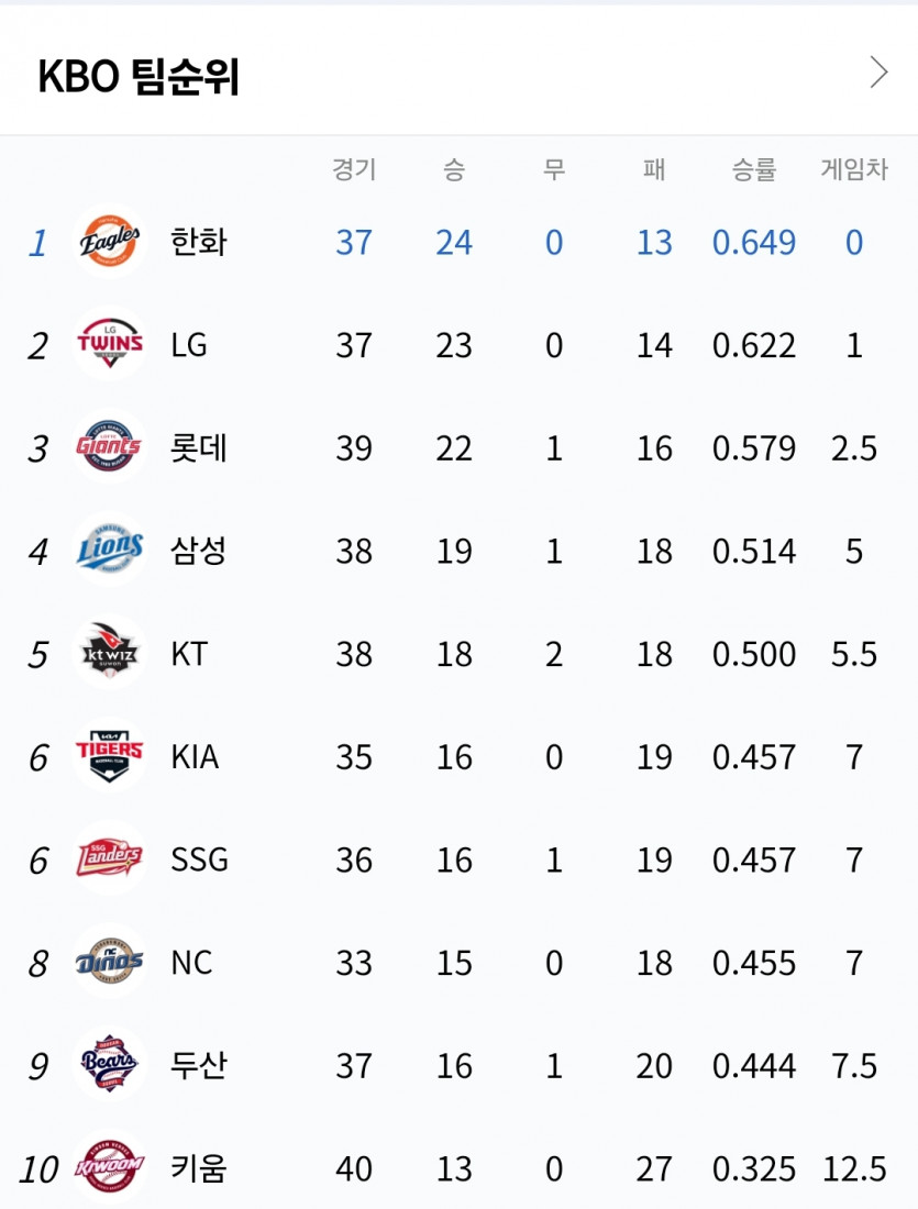 최!강!한!화