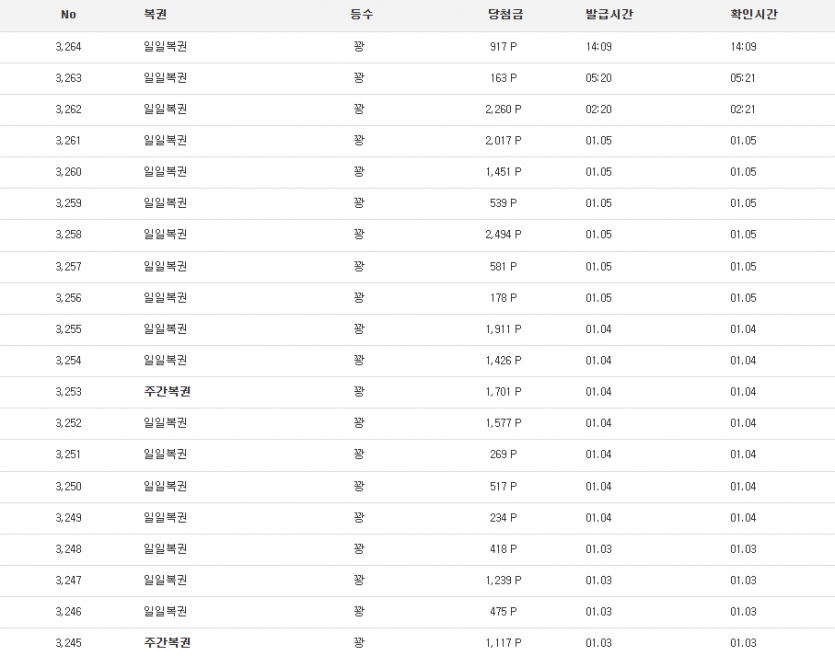복권 당첨좀 주랑