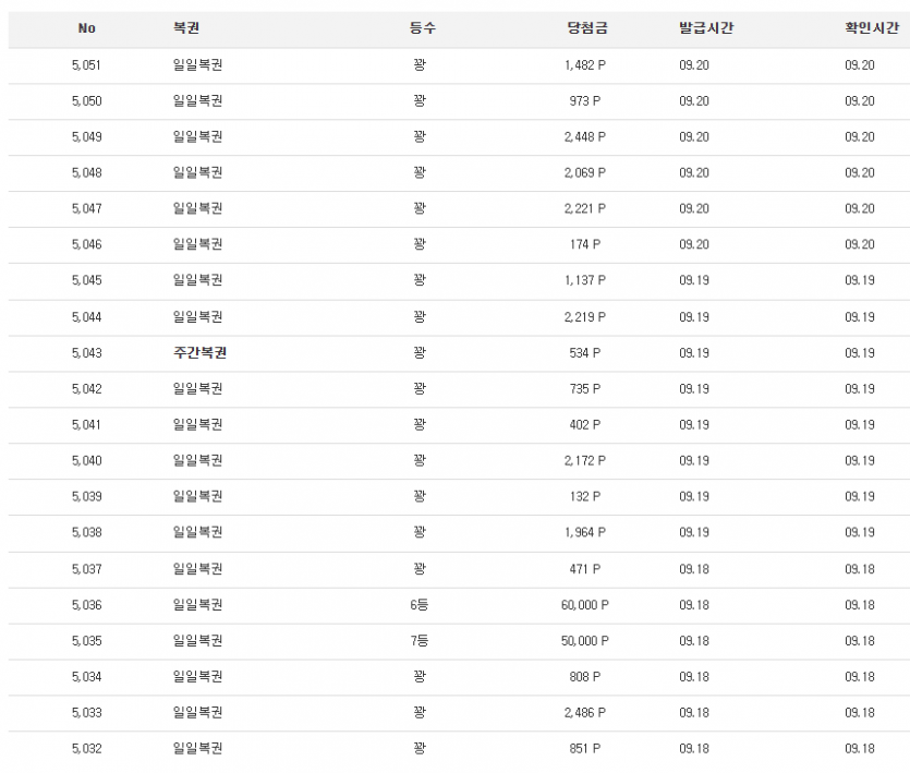 거이 2페이지 채우는중