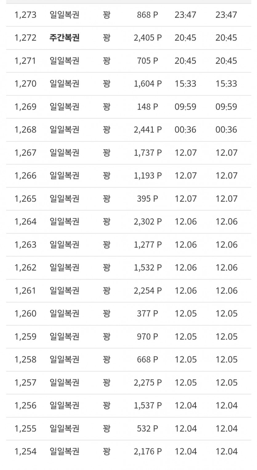 내일 복권은 제껍니다