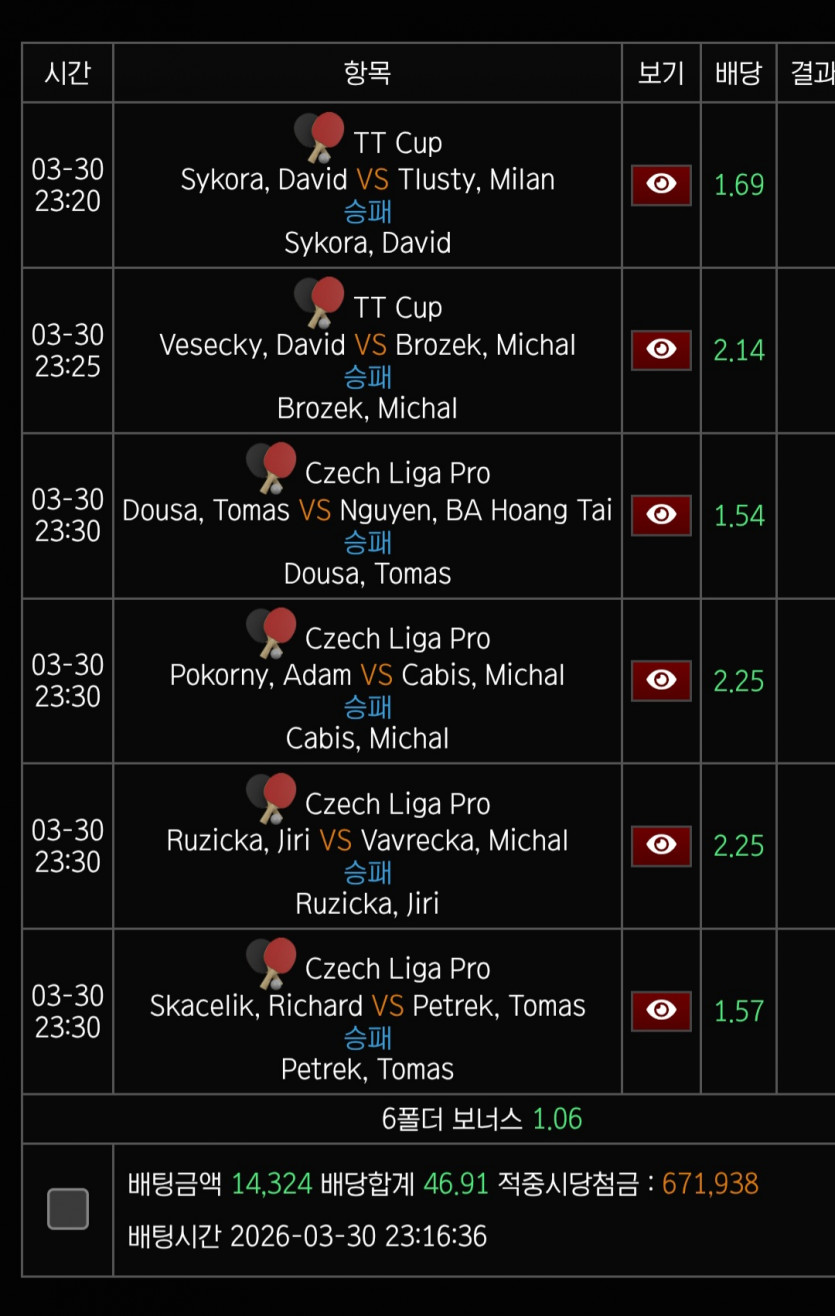 마구마구 갑니다 ㅋㅋㅋ