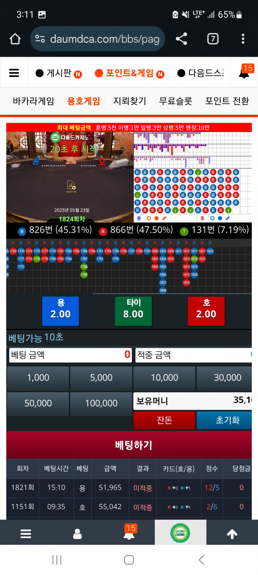 버닝 포바는요ㄷㄷ