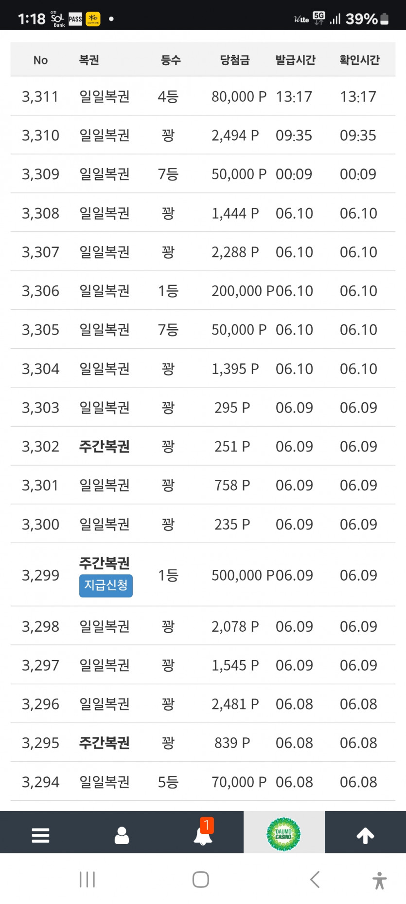 퀀이가 미쳤습니다 ㅎㅎ