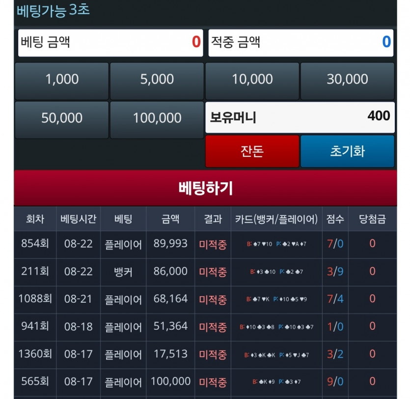 이거슨 문제입니당