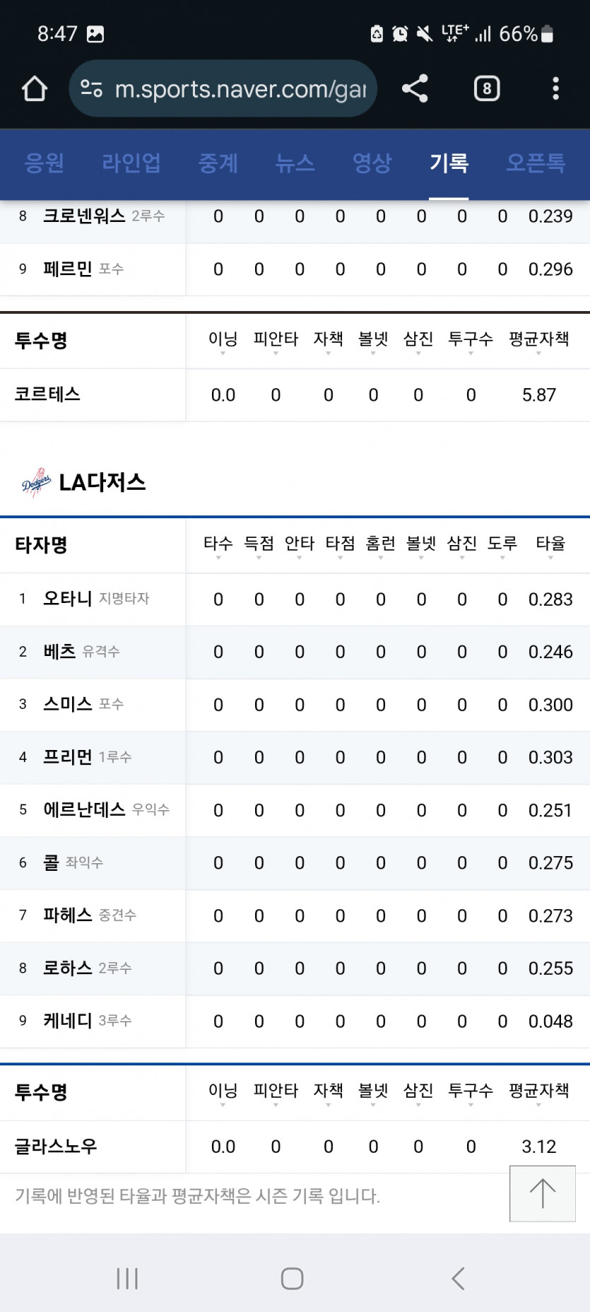 몰브 샌디 개저스 가자고오오오