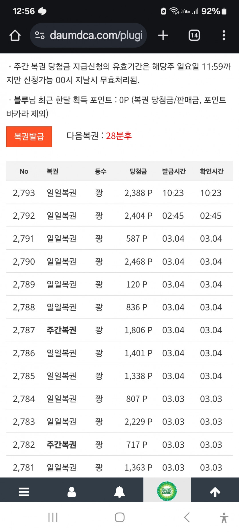 줄인것인가,,,,,