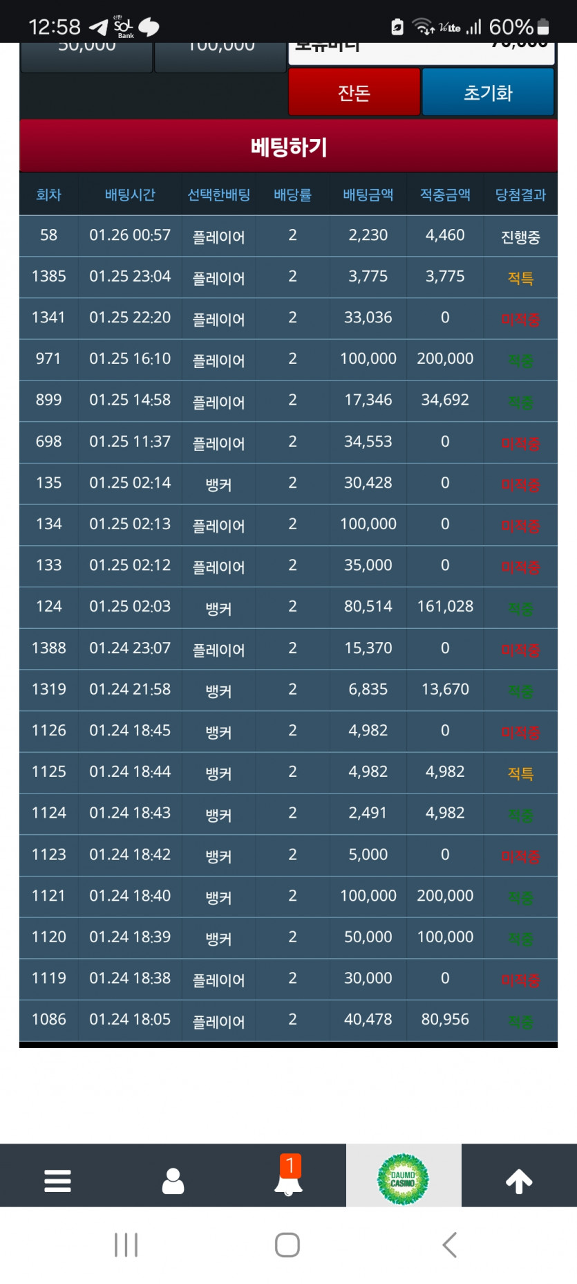 아,,,진짜 개포바 어쩔 졌다 ㅋ