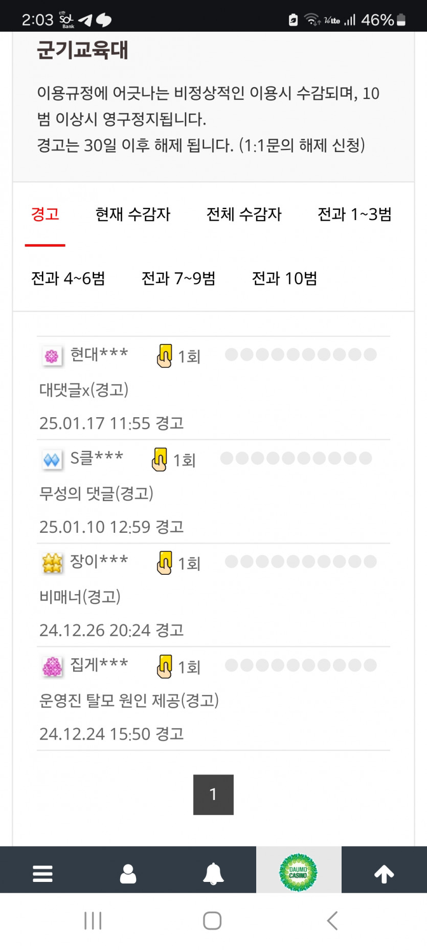 쟁쟁한분들 다 계시네,,,,ㅎ